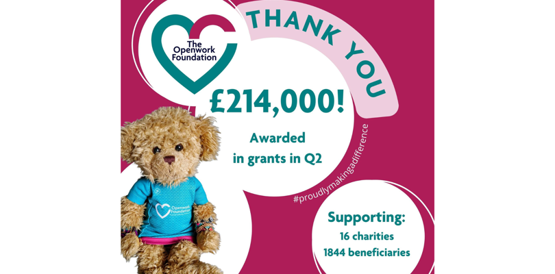 The Openwork Foundation has awarded a grant of £14,700 to Transitions UK!